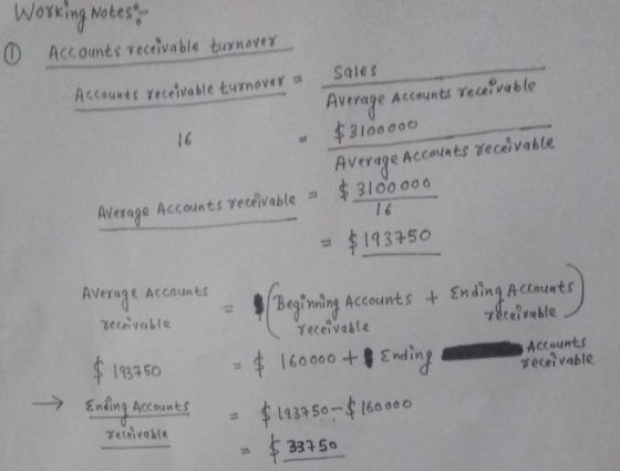 Working Notes 0 Accounts receivable turnovey Account Teceivable turnover 3 Sales Average Accounts receivable $3100000 Average