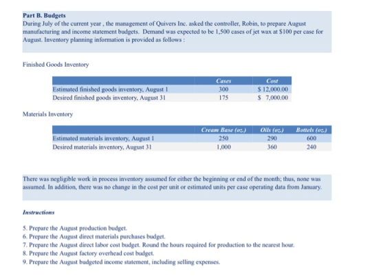 Part B. Budgets During July of the current year, the management of Quivers Inc. asked the controller, Robin, to prepare Augus