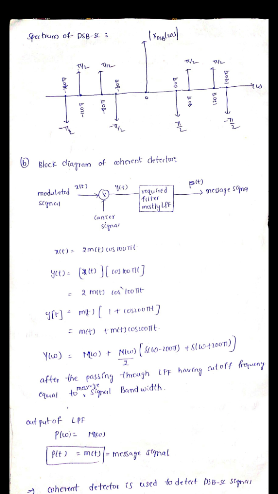 Spectrum of DSB-56 : 0 bot 199 ! 120 SOT -80T -ILOT FT b Block diagram of coherent detectory 46) pit) modulated at message si
