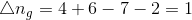 \bigtriangleup n_g=4+6-7-2=1