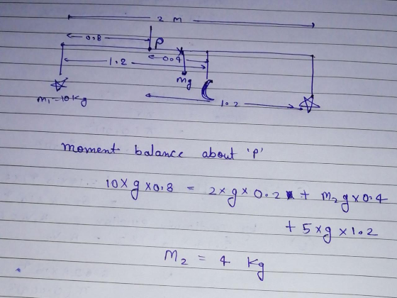 0 В mi-long moment balance about p 10х хо» 3 = 2х2х0. 2 + М, Я хо» - +5х9 x1. 2. + 5х9 х 1.2 M, = + Pя