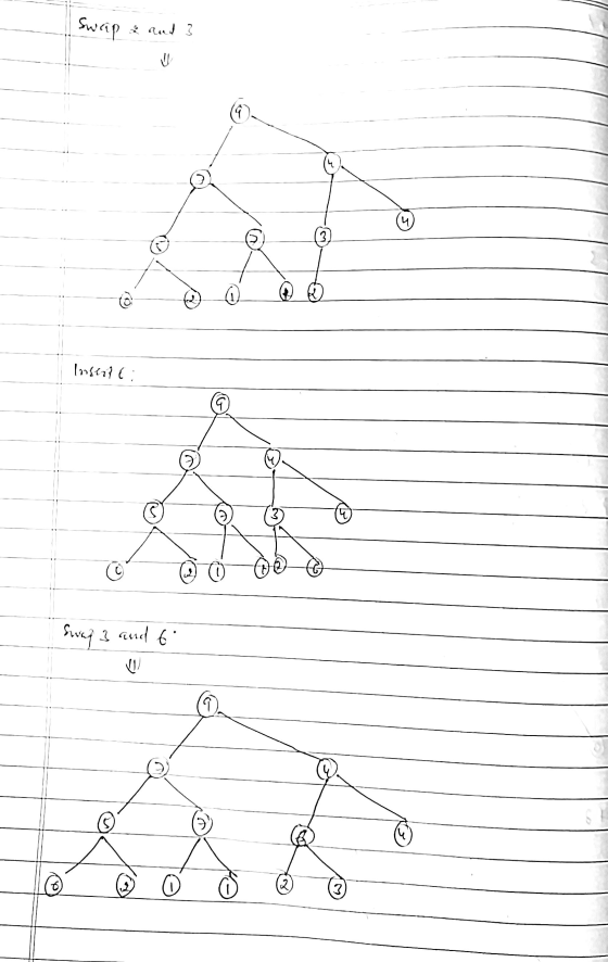 Swap Rut 3 v 9 3 U Insert i G 5 Sway 3 and to Q