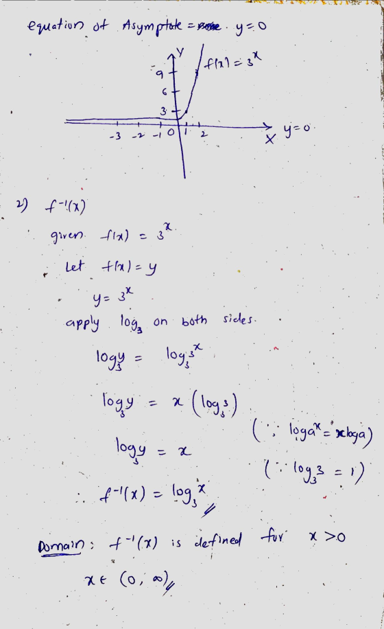21 equation of Asymptate = page the = proste..y=0 flal=3 = gk 3 - уго -3 0 f!!(x) giren fix) = 3 32. let fal=y ya 3k apply lo