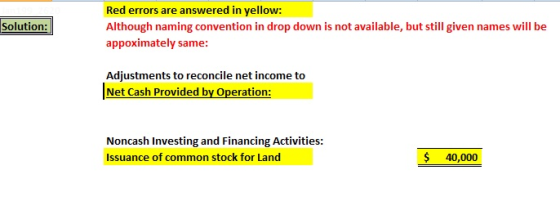 Solution: Red errors are answered in yellow: Although naming convention in drop down is not available, but still given names