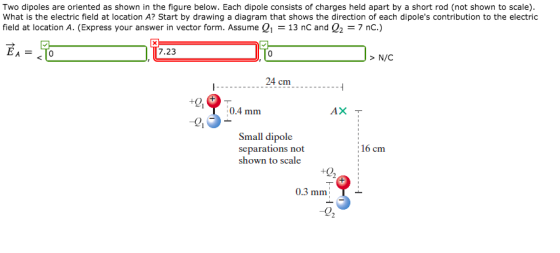 Two dipoles are oriented as shown in the figure below. Each dipole consists of charges held apart by a short rod (not shown to scale) What is the electric field at location A? Start by drawing a diagram that shows the direction of each dipoles contribution to the electric field at location A. (Express your answer in vector form. Assume Q1 13 nC and 27 nC.) 7.23 0 N/C 24 cm- 0.4 mm AX -2 Small dipole separations not shown to scale 16 cm 0.3 mm: -2