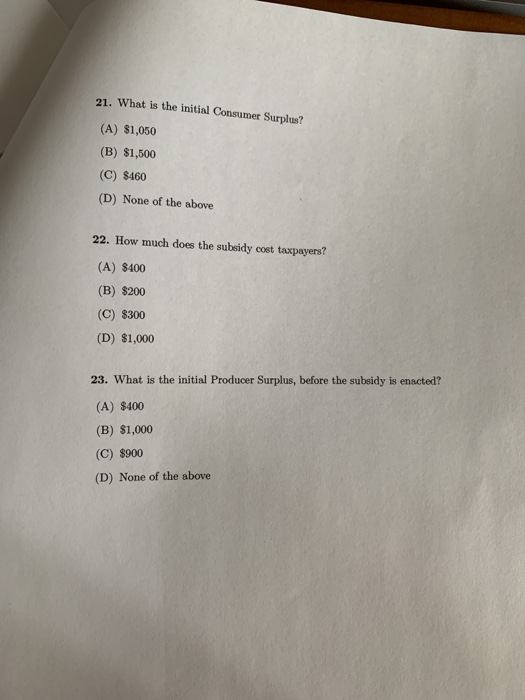 21. What is the initial Consumer Surplus? (A) $1,050 (B) $1,500 (C) $460 (D) None of the above 22. How much does the subsidy