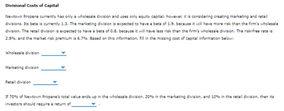 Divisional Costs of Capital Newtown Propane currently has only a wholesale division and uses only equity capital; however, it
