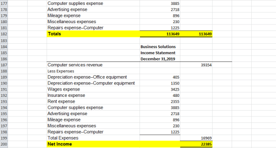 177 178 179 Computer supplies expense Advertising expense Mileage expense Miscellaneous expenses Repairs expense-Computer Tot