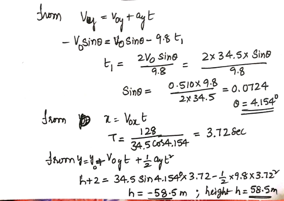 from Vey = voytayt - Vosine= to sino - 9.8t, 2V0 Sino 2x 34.5x Sino 1 GB - 9.8 Sino = 9:570*70 = 0.0724 = 2x 34.5 0-4.154° fr