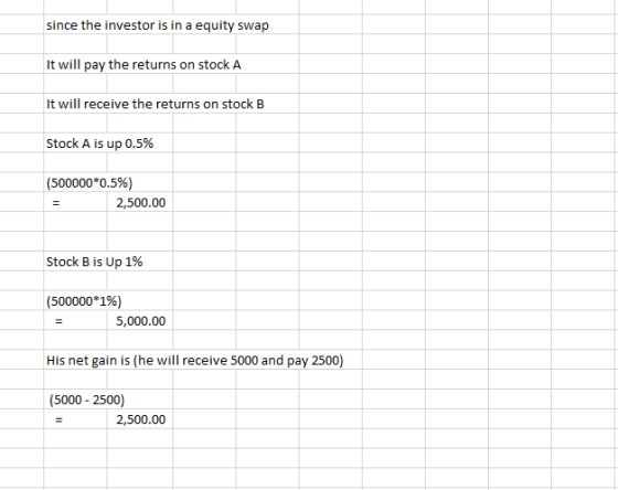since the investor is in a equity swap It will pay the returns on stock A It will receive the returns on stock B Stock A is u