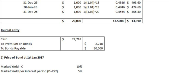 2$ 1,000 1/(1.04)^18 1,000 1/(1.04)^19 1,000 1/(1.04)^20 0.4936 $ 493.60 31-Dec-25 0.4746 $ 474.60 30-Jun-26 0.4564 $ 456.40