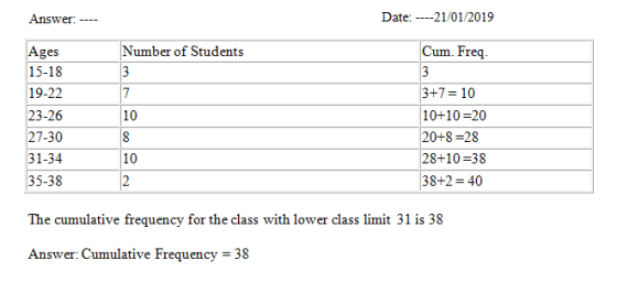 Answer Date: -21/01/2019 Ages 15-18 19-22 23-26 27-30 31-34 35-38 Number of Students Cum. Freq 3+7 10 10+10-20 20+8-28 28+10-