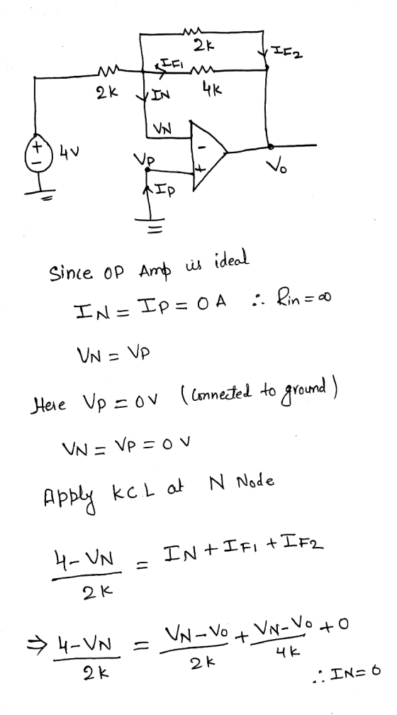 LE LeEm ak VIN 4K lune ty since of Amd is ideal IN = ID=0A : Rin= VN = VP Here VP = OV (Connected to groumd ) VN = VP=OV Appl
