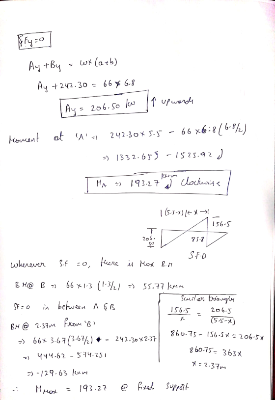 AytBy = WX (a+b) Au +242.30 = 66*6.8 | Ay= 206.50 kn 11 up worde Moment at A=) 242.30*5.5 - 66x6:8( 68/2) =) 1332.659 -1525
