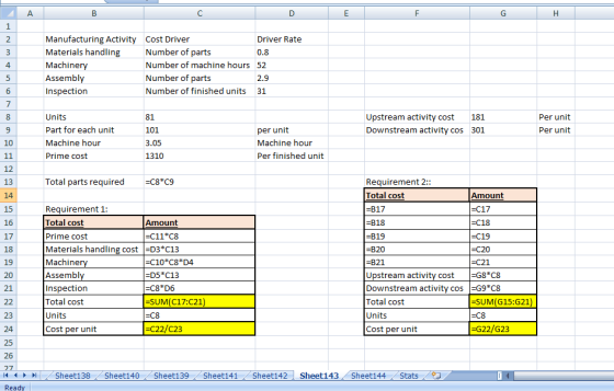 А B D E F G H 1 2 3 4 Manufacturing Activity Cost Driver Driver Rate Materials handling Number of parts 0.8 Machinery Number