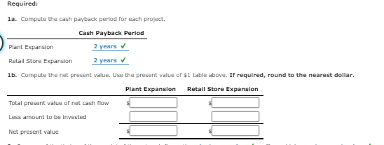 Required: ia. Compute the cash payback period for each project. Cash Payback Period Plant Expansion 2 years Retail Store Expa