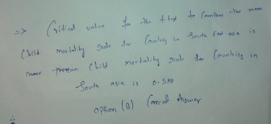 yiti al valve he cun yic in STade lounhics in aan out aia s d S88 option (B) (m.JAywaY