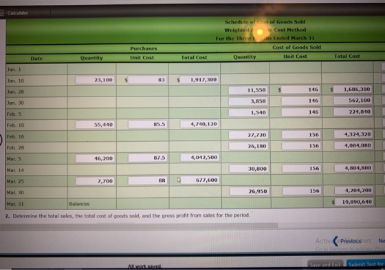Calculator Schedule of Cost of Goods Sold Weighted For the Three s Ended March 31 e Cost Method Cost of Goods Sold Purchases