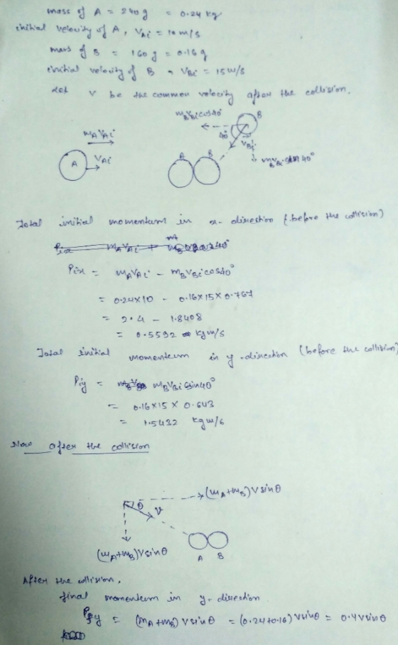 mass of A = 200g 0.24 kg chitial velocity of A, Vai a tomps mars of a = 160 g = 0.10g initial velocity of B a VBC = 15w/ Le v
