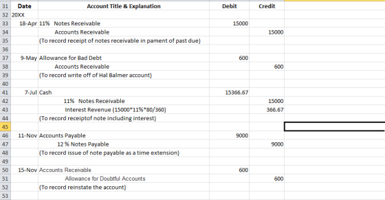 Debit Credit 31 Date Account Title & Explanation 32 20xx 33 18-Apr 11% Notes Receivable Accounts Receivable (To record receip