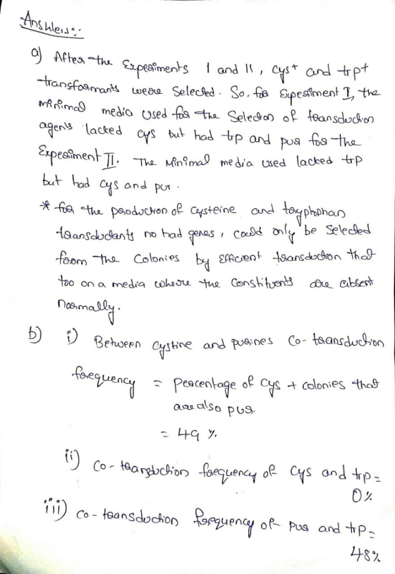 Anshleis. es the Experiments I and ll, cyst and topt transformants were selected. So for Experiment I, the minimal media use