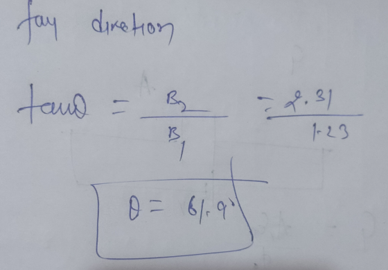 fay direction tand By 22.31 1-23 B - bolg = 0