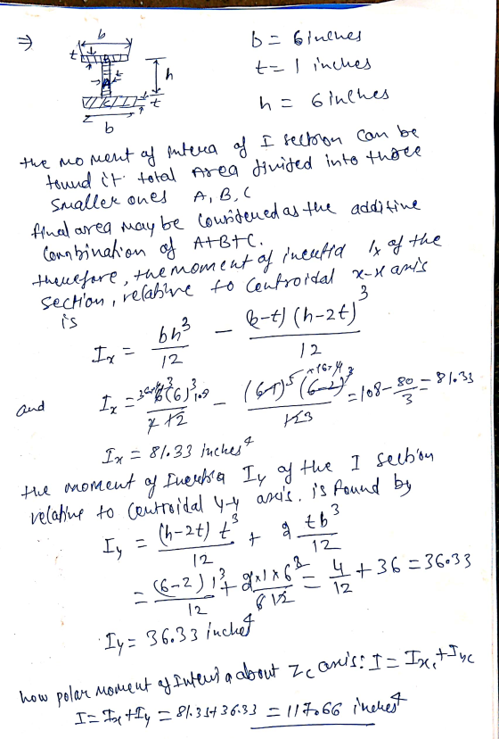 b ㅠ t b = bluches t=1 inches h t h = 6inches b the moment of interea of I selbon can be found it total area drited into three