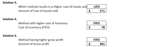 Solution 3. Which method results in a Higher cost of Goods sold Amount of Cost of Goods sold LIFO 271 $ Solution 4. Method wi