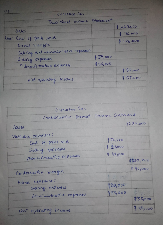 Chenokee Inc Traditional Income Statement 224000 $ 76,000 Sales Less: Cost ot goods AoLd GYOss margin 148,000 Selling and a
