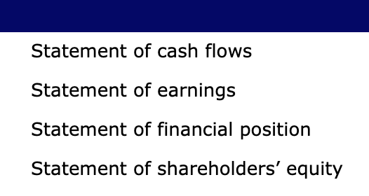Statement of cash flows Statement of earnings Statement of financial position Statement of shareholders equity