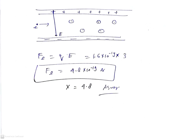 - + f + f 1 크 Fe = q = 1.6410 19 x 3 Fe 4.8x10-19 N x = 4.8 Asway CS scanned with cam scanner