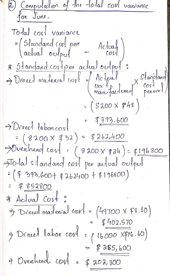 (2) Computation of the total cost variance for June, Todal cost variance 7 Slcenclard cost pere Actuah lactual output * Stand