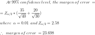 At 99% confidence level, the margen of error- 35 20 4030 where a = 0.01 and Za/2= 2.58 , margen of error23.698