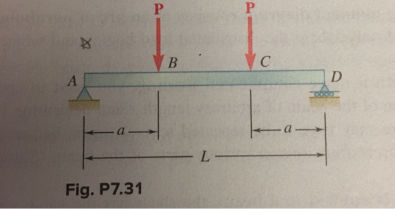 Fig. P7.31