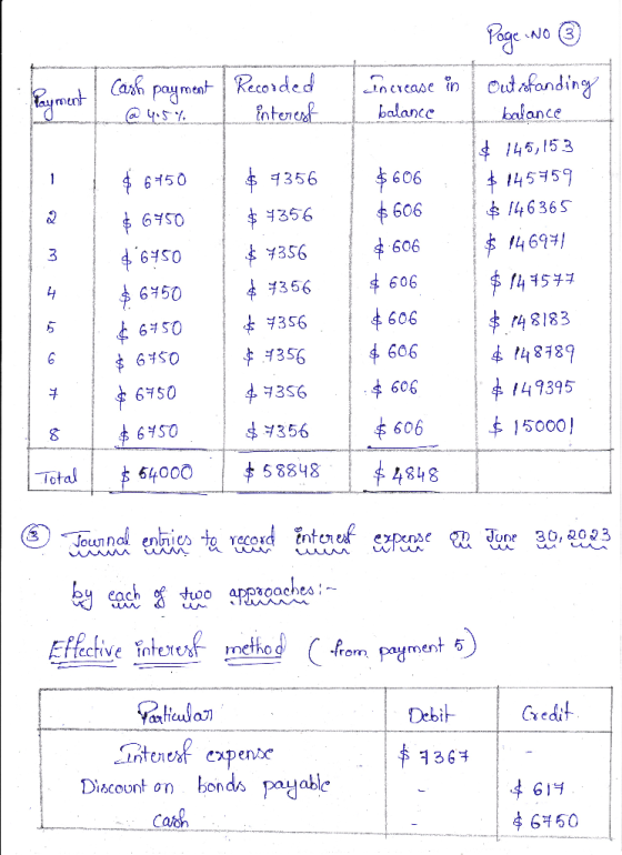 Payment Cash payment | Recorded @ 457 interest Increase in balance $ 6750 $ 606 $ 6750 $ 606 Page No ③ outstanding balance $