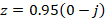 z= 0.95(0-i)