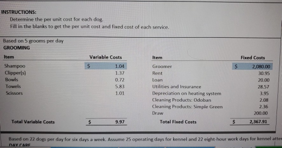 INSTRUCTIONS: Determine the per unit cost for each dog. Fill in the blanks to get the per unit cost and fixed cost of each se