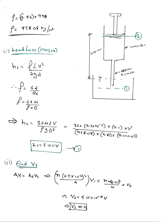 8-6.960x998 f = 958.08 kg/m3 It (y head Loss (Major) klommor L012 he=fLv² agd KORIMA 6-1mloni finne 0 :-f= 64 f=bau Re SVD h2