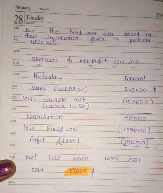 Week 05 January Tuesday 201 28 028-337 8.00 but the break even calec these information given 145 uunite based on 9.00 problem