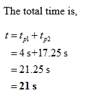 The total time is, -4 s+17.25 s -21.25 s -21 s