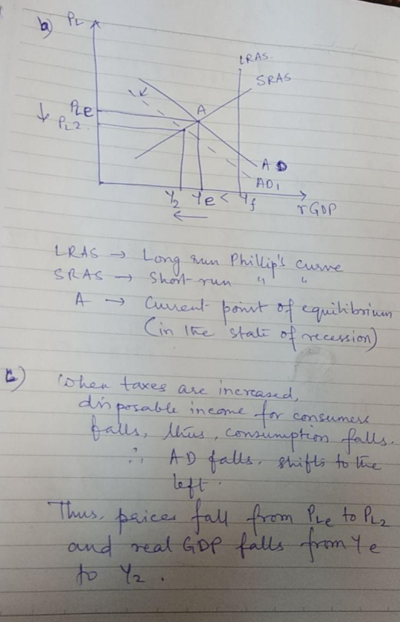 IRAS I SRAS PLE ADI le < 4f NGOP LRAS SRAS A - Long run Phillips curre Short- run ulu Current point of equilibrium (in the s