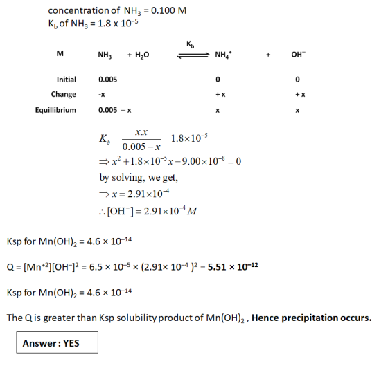concentration of NH3 0.100 M Kb of NH3 1.8 x 10-5 К, М NH NH3 H20 Он Initial 0.005 0 0 Change X X -x Equillibrium 0.005 x х х