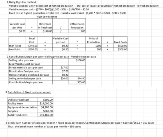1 Using High-low method, Variable cost per unit = (Total cost at highest production - Total cost at lowest production)/(highe