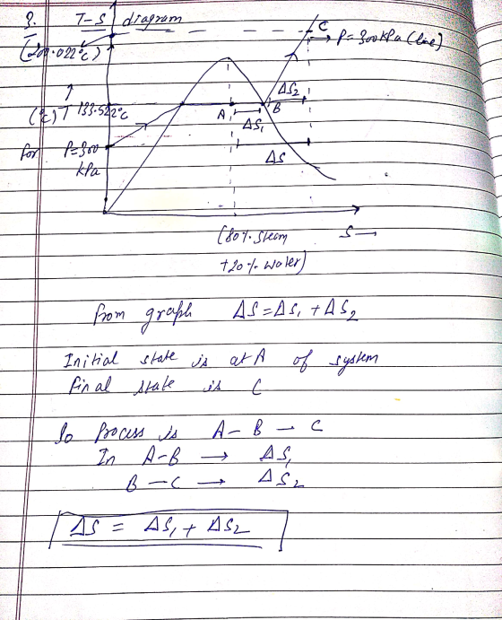 9. 70 T-sI diagram (op.onec fa bookla (line 252.1 B (EIT 133.582°C A for 2500 As kla (807. Steam + 20% woler from graph AS=AS