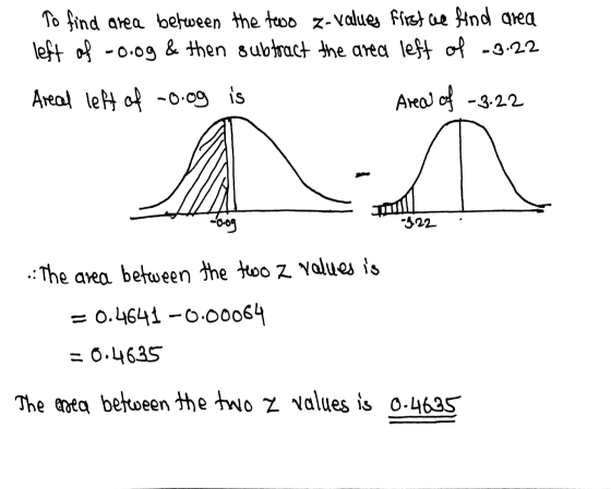 To find area between the two a-values first he find area left of -oog & then subtract the area left of -3.22 Areal left of -o