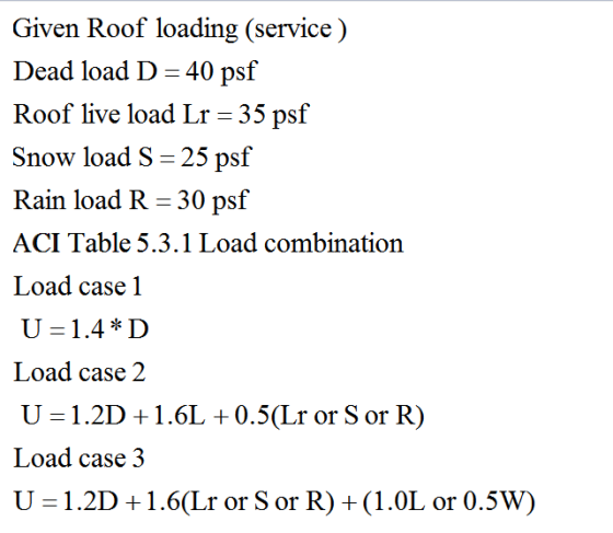 Given Roof loading (service ) Dead load D = 40 psf Roof live load Lr = 35 psf Snow load S=25 psf Rain load R = 30 psf ACI Tab