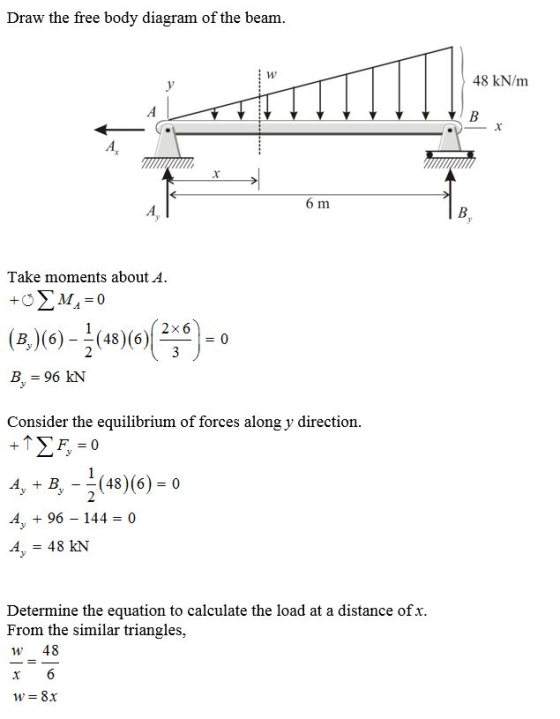 Draw the free body diagram of the beanm 48 kN/m .y 6 m Take moments about A. B, 96 kN Consider the equilibrium of forces alon