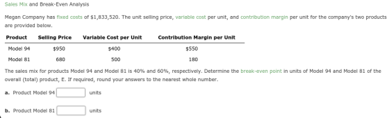 Sales Mix and Break-Even Analysis Megan Company has fixed costs of $1,833,520. The unit selling price, variable cost per unit