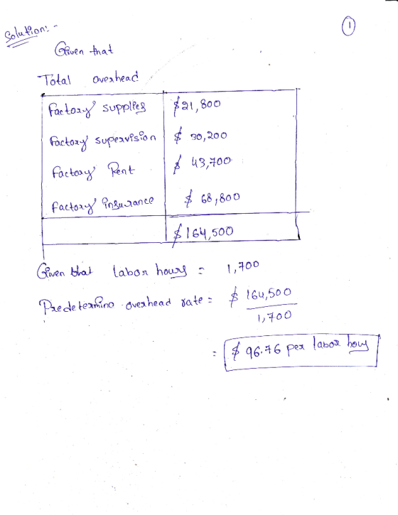 solutions - Given that Total Overhead factory supplies Factory supervision Factory Rent . factory insurance $21,800 $ 30,200