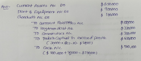 $650,000 $ 900000 $ 180000 Cuorent Assets Alc DO Ans plant & Facipment Alc o8 Goodcoli AIK DO $100000 $330000 $ 300000 TO Cer